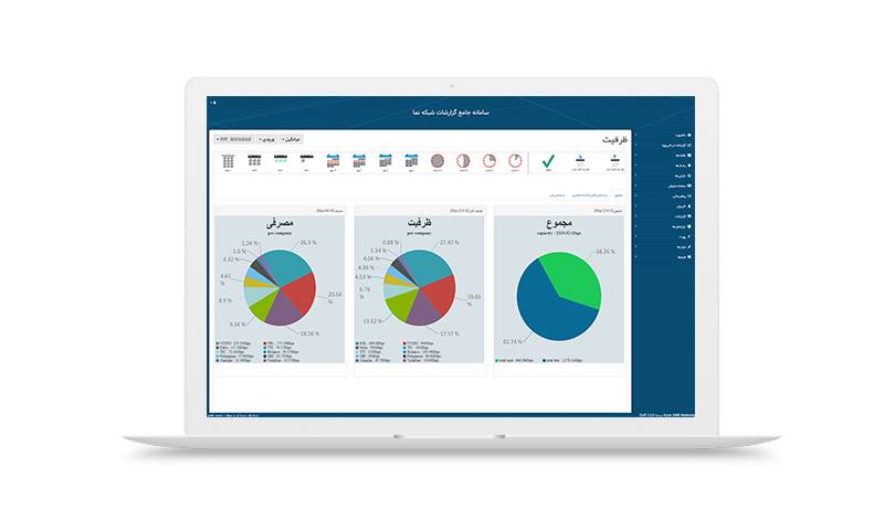 Shabakehnama_Network_monitoring